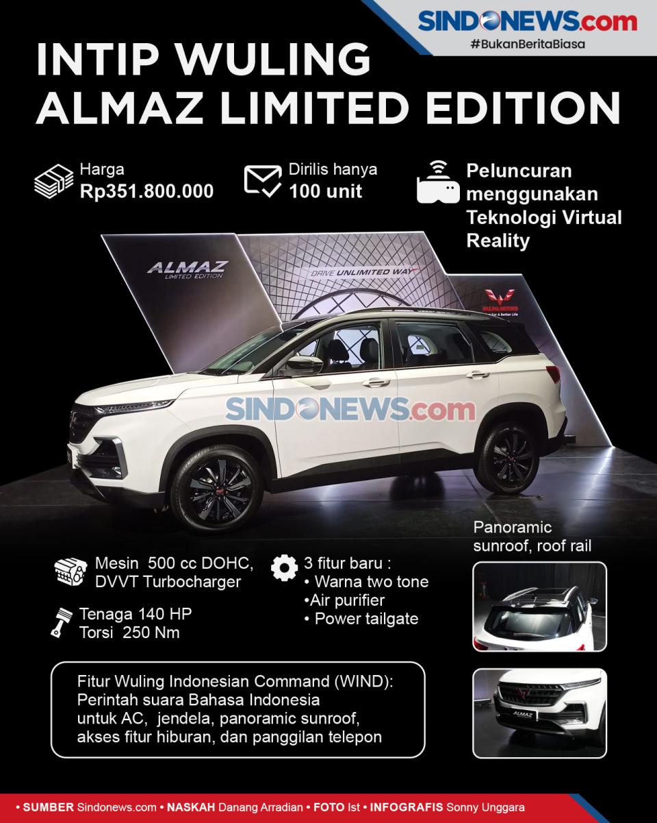 Wuling Luncurkan Almaz...