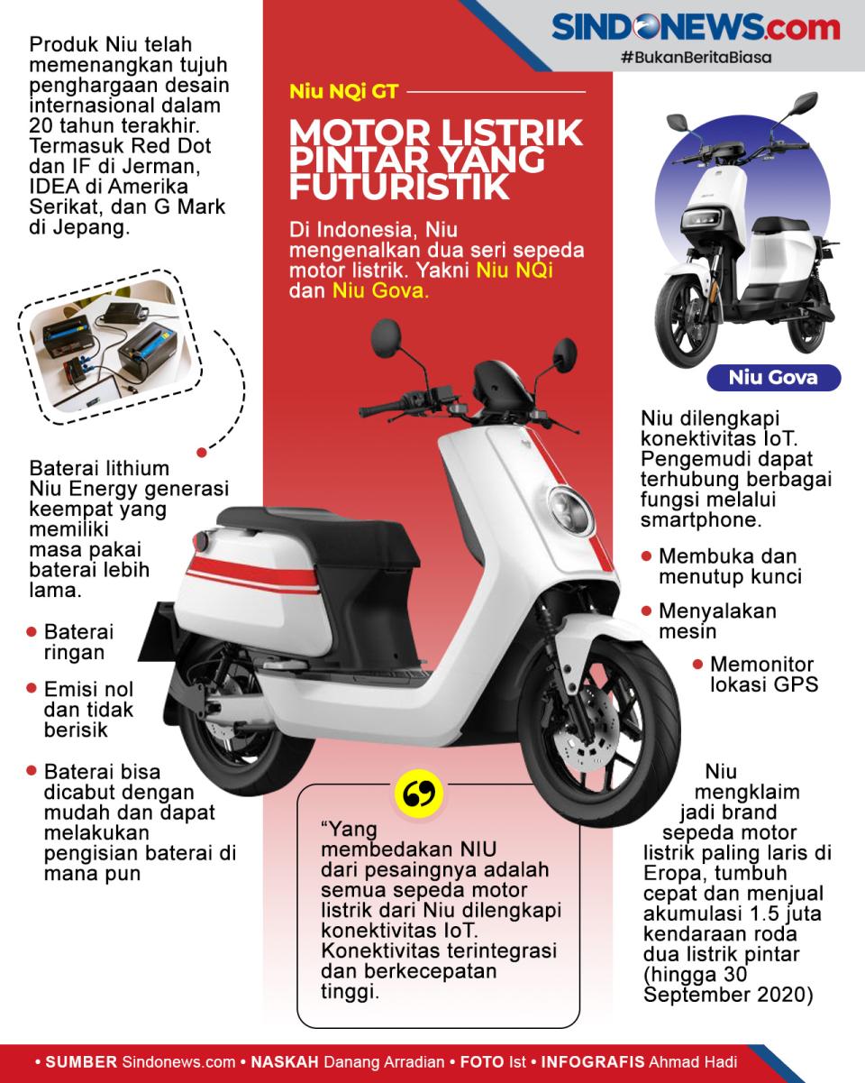 Futuristik, Motor Listrik...