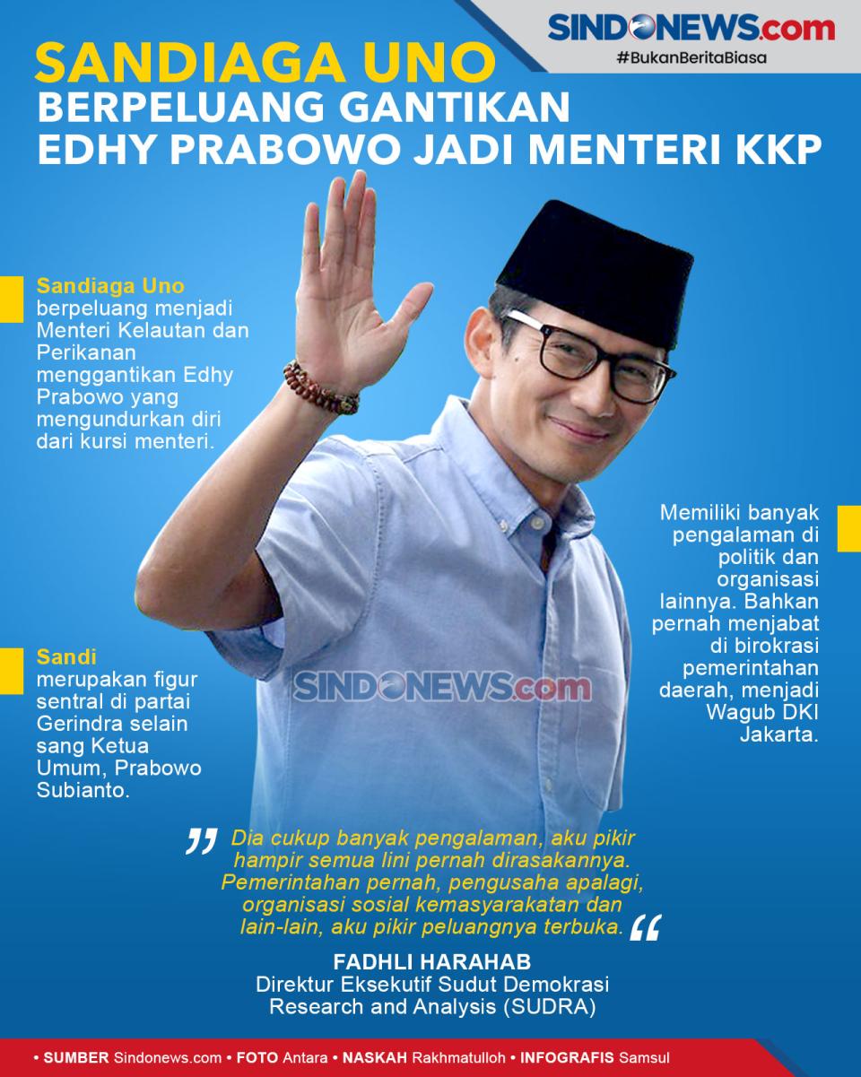 Sandiaga Uno Berpeluang...