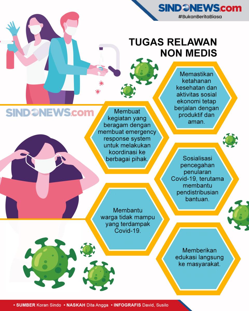 Dibutuhkan Kesadaran...