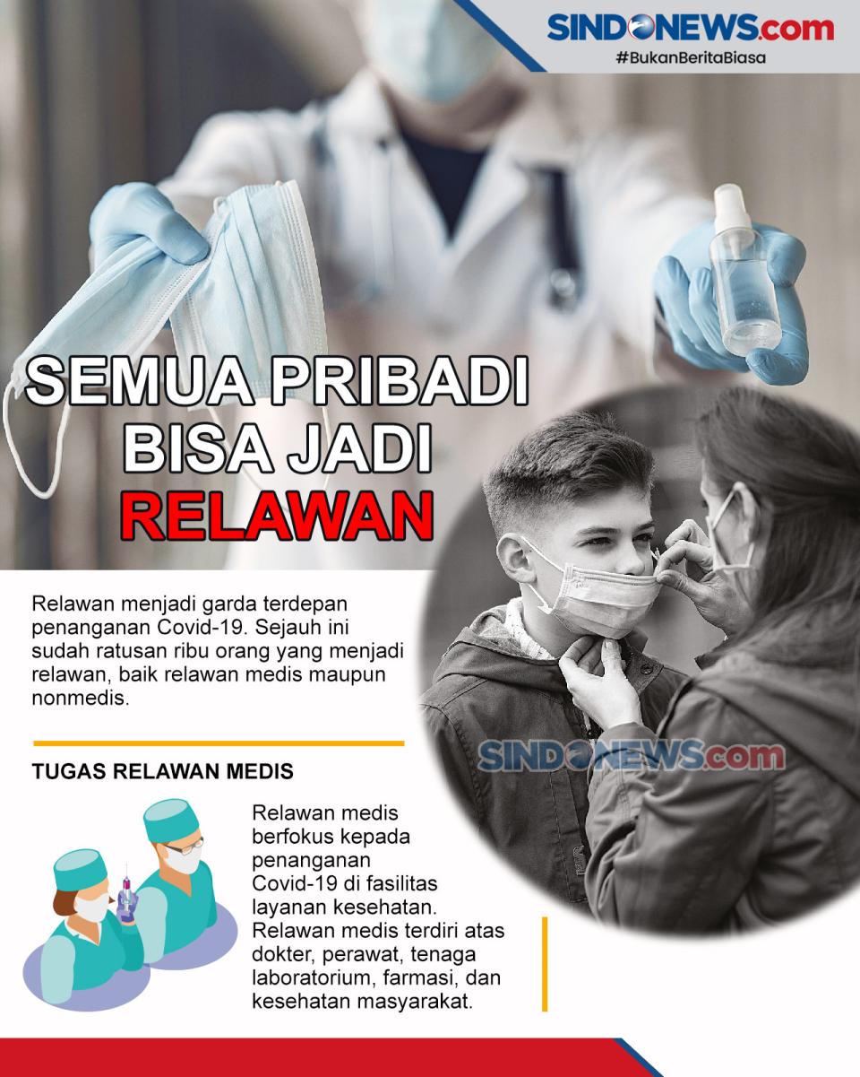 Dibutuhkan Kesadaran...