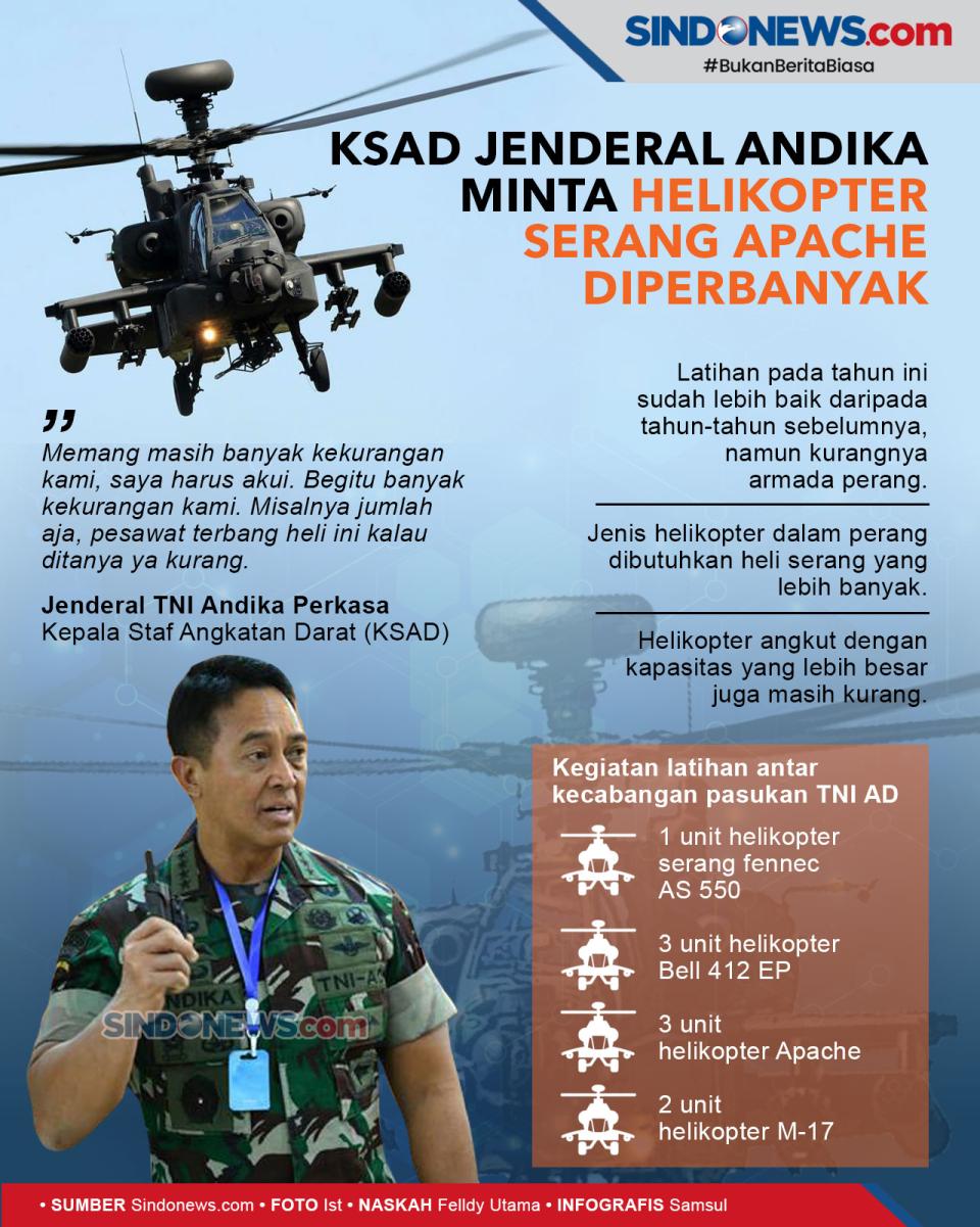KSAD Jenderal Andika...