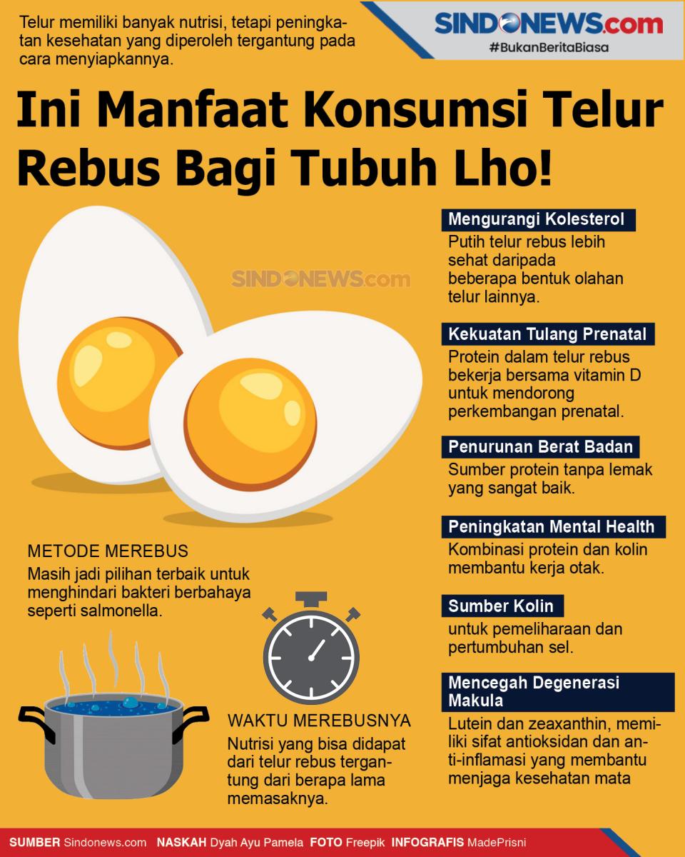 Ini Manfaat Konsumsi...