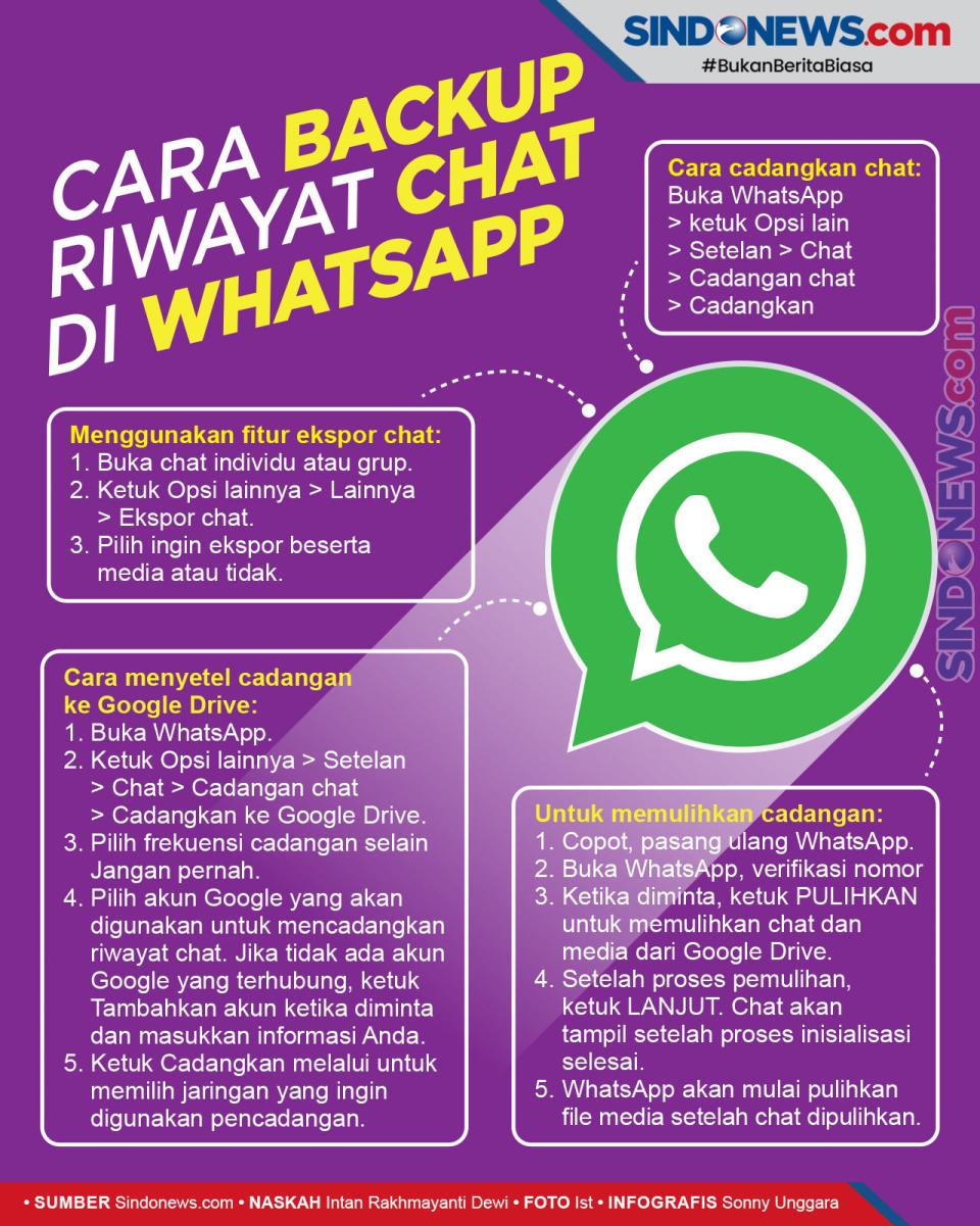 Cek di Sini! Cara Backup...