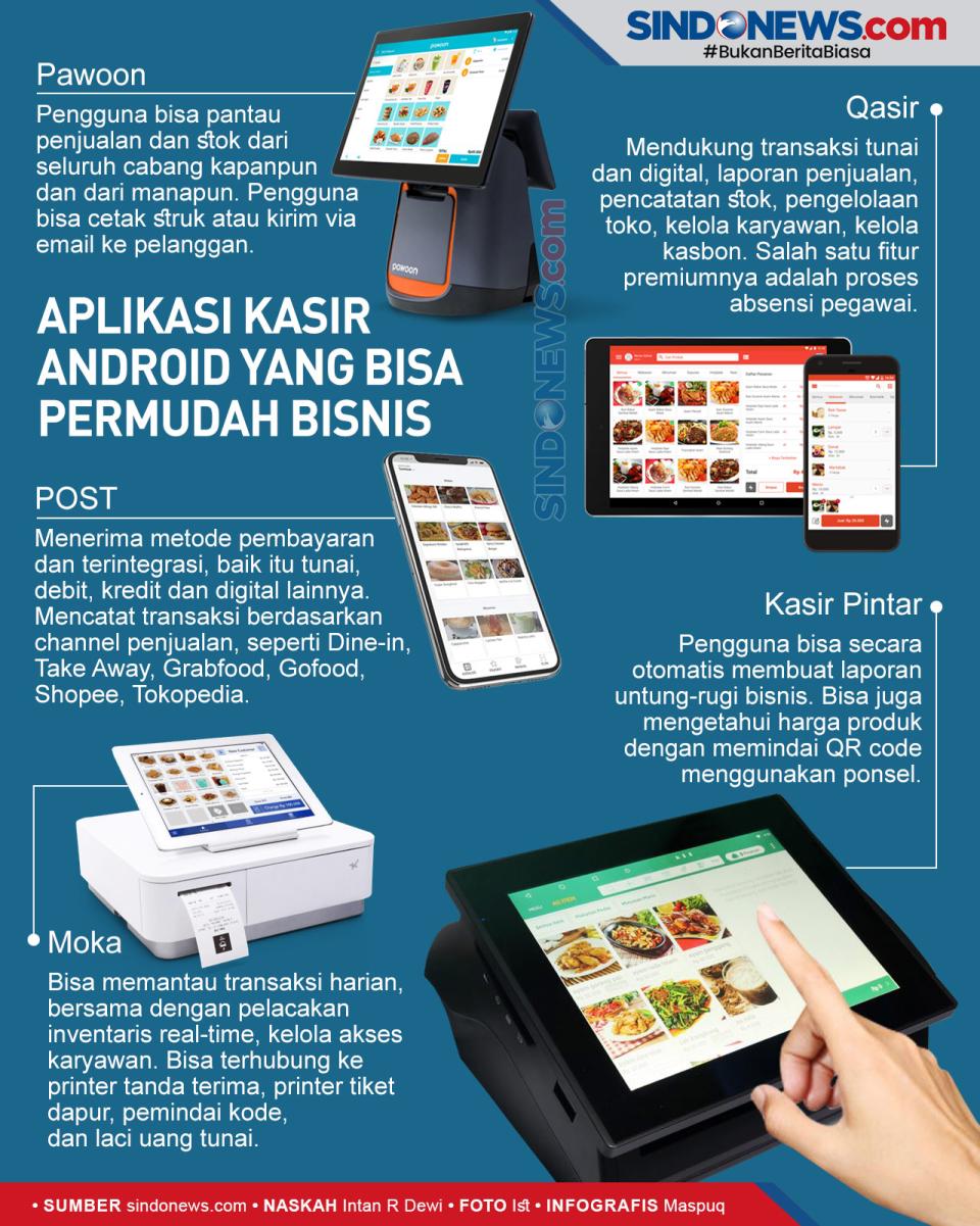 Mempermudah Bisnis dengan...