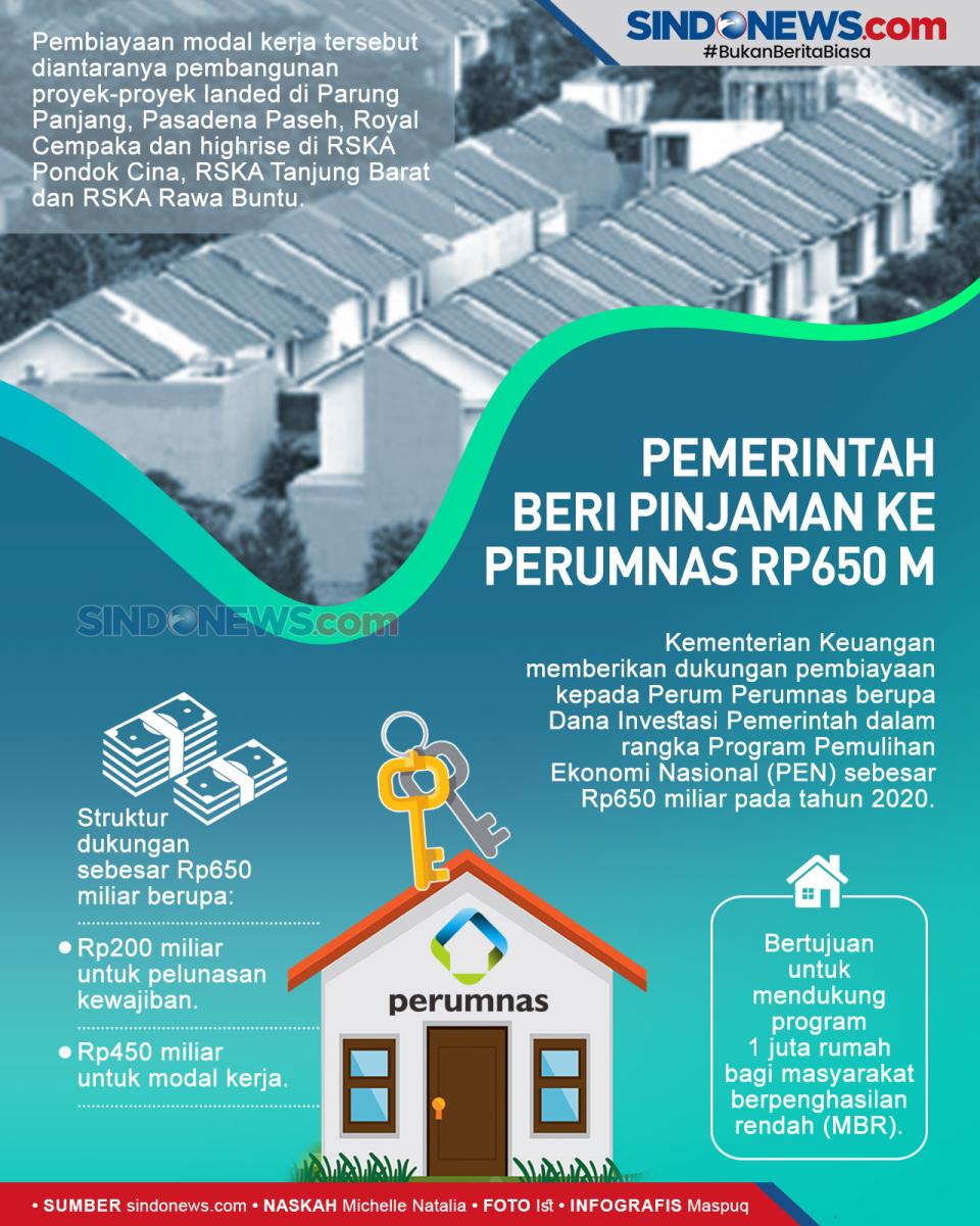 Pemerintah Beri Pinjaman...