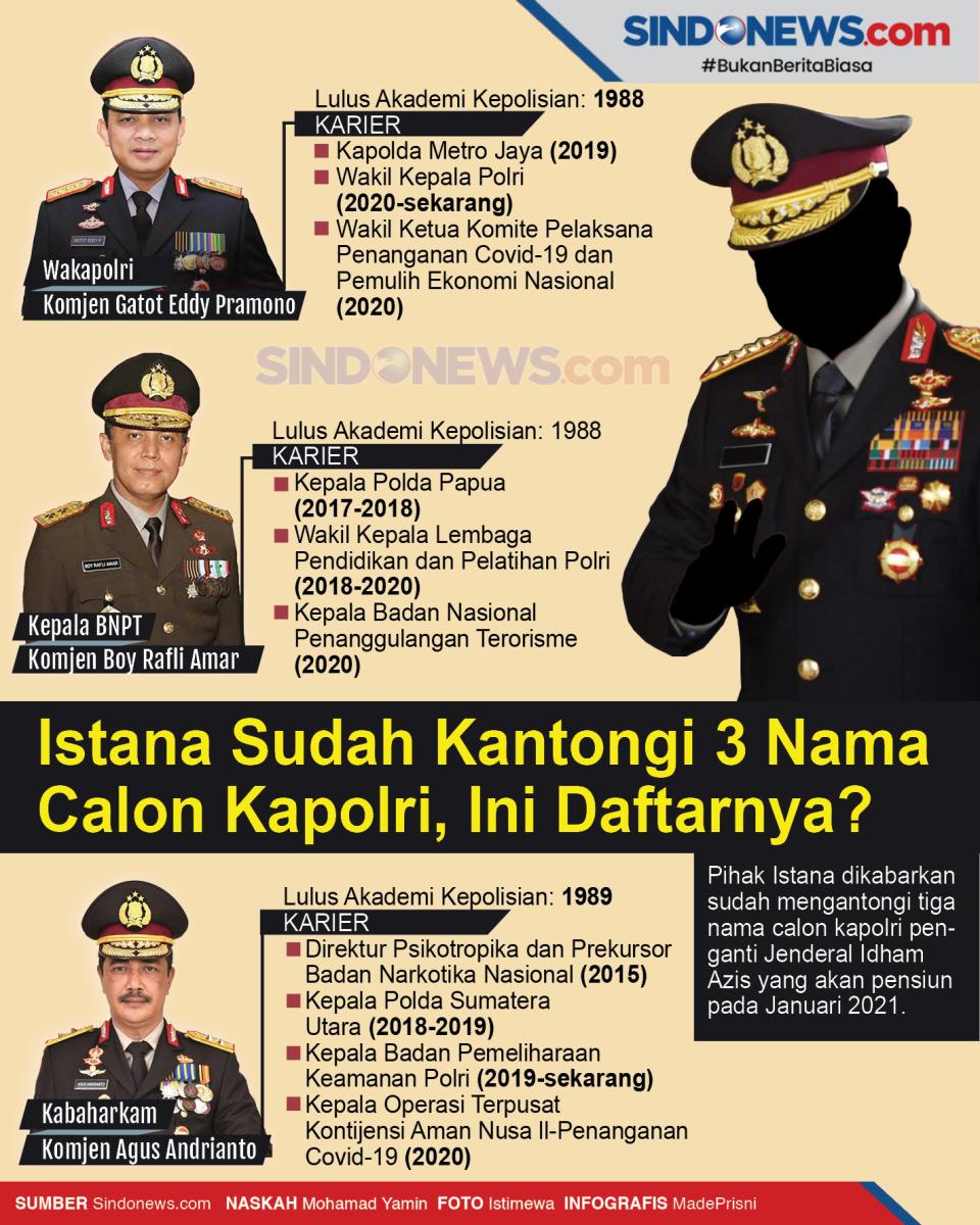 Istana Sudah Kantongi...