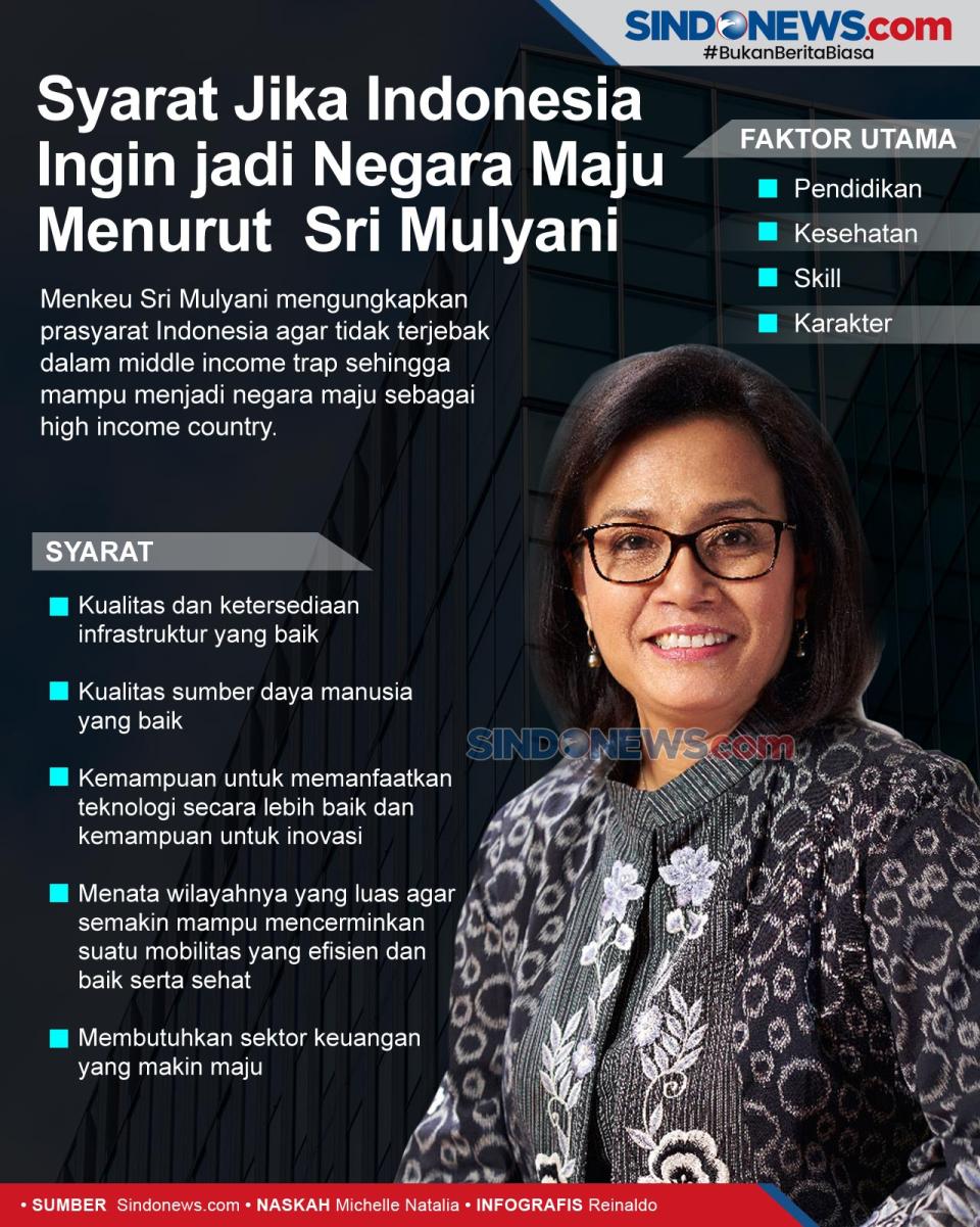 Syarat Jika Indonesia...
