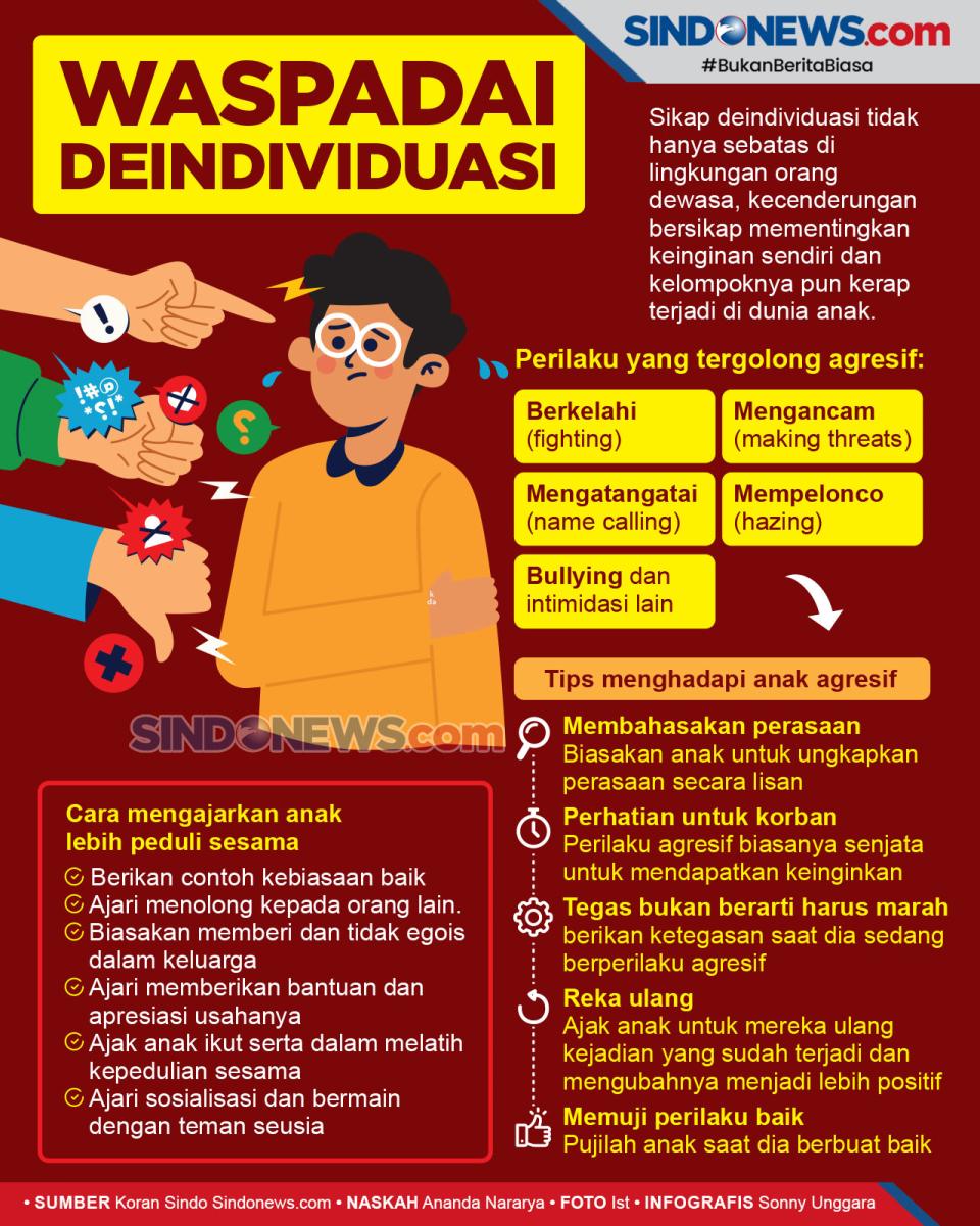 Waspadai Deindividuasi,...