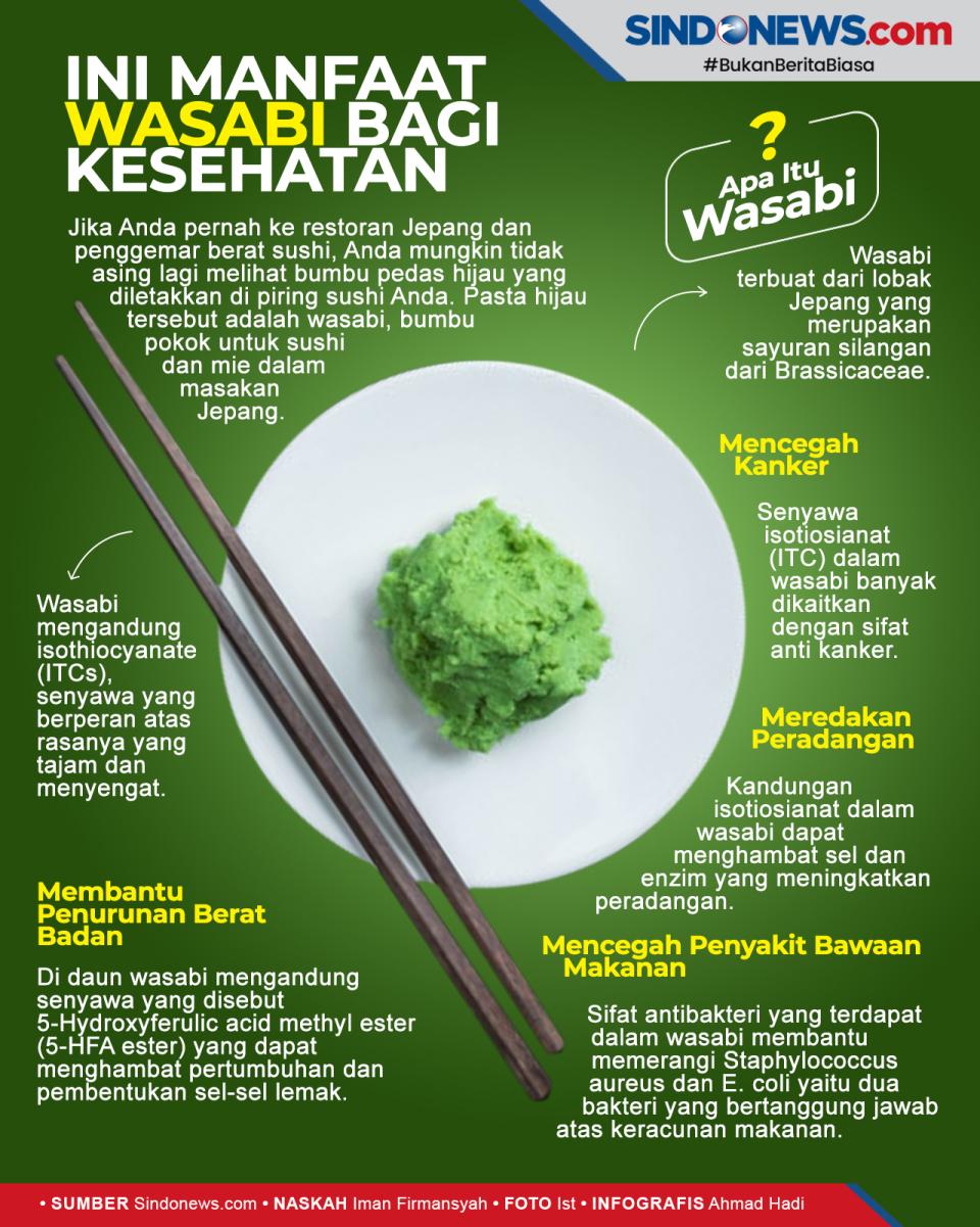 Tak Hanya Nikmat, Juga...