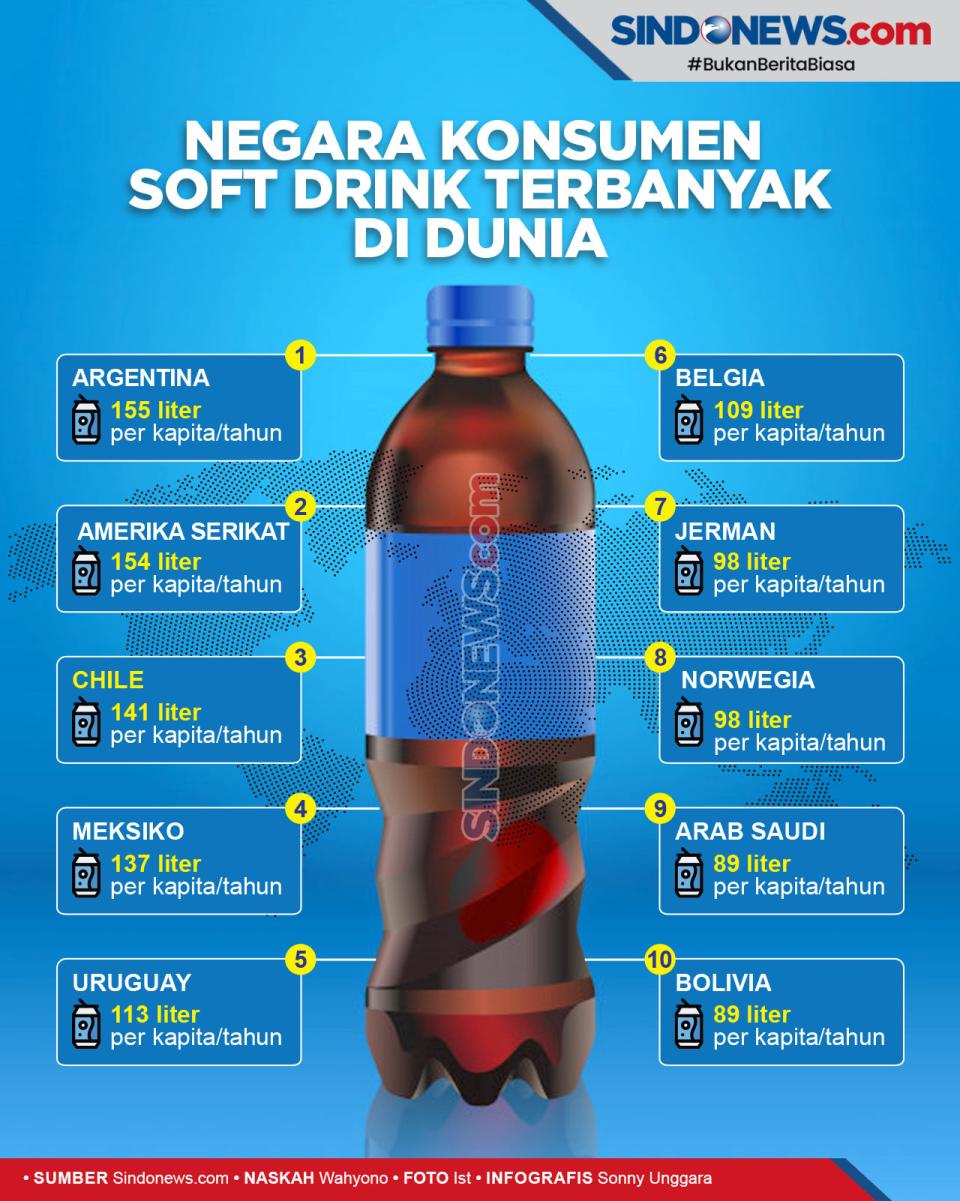 Simak, Negara Konsumen...
