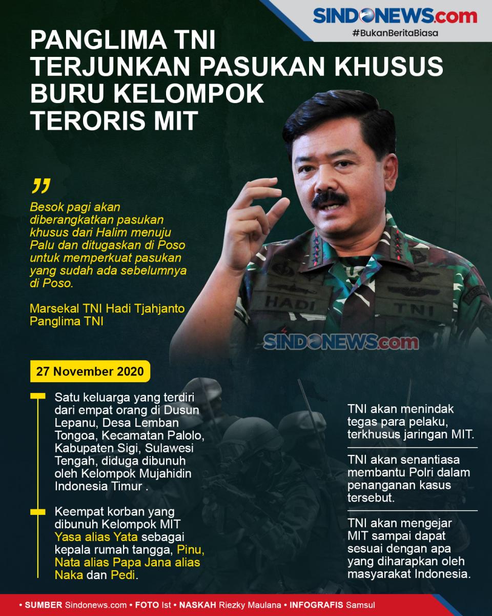 Panglima TNI Terjunkan...