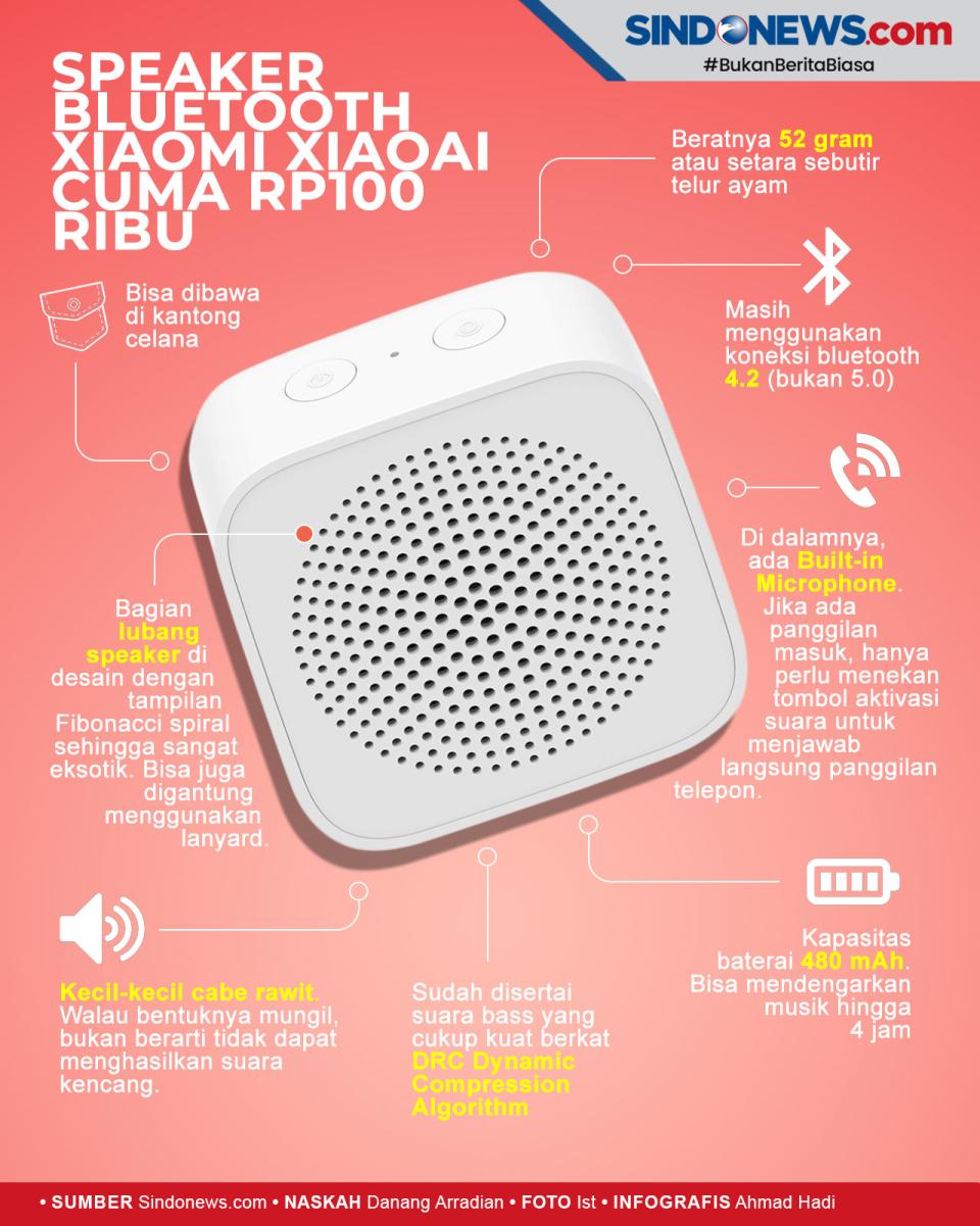 Murah Banget, Speaker...