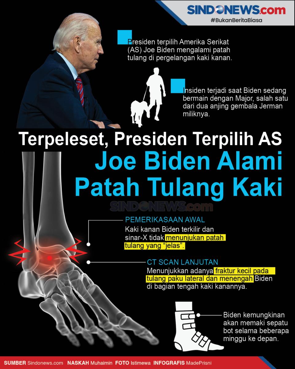 Terpeleset, Presiden...