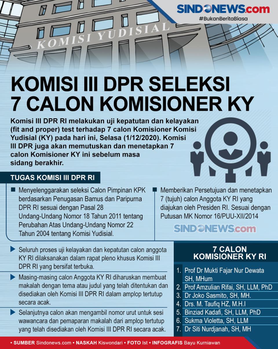 Hari ini Komisi III...