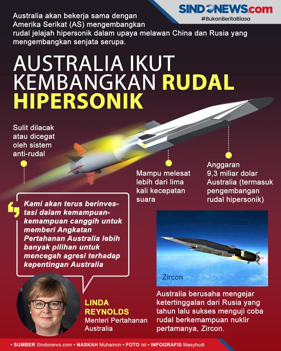 Kerjasama dengan AS,...