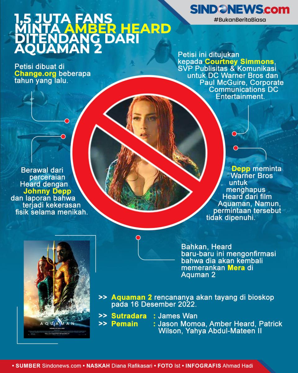 1,5 Juta Fan Minta Amber...