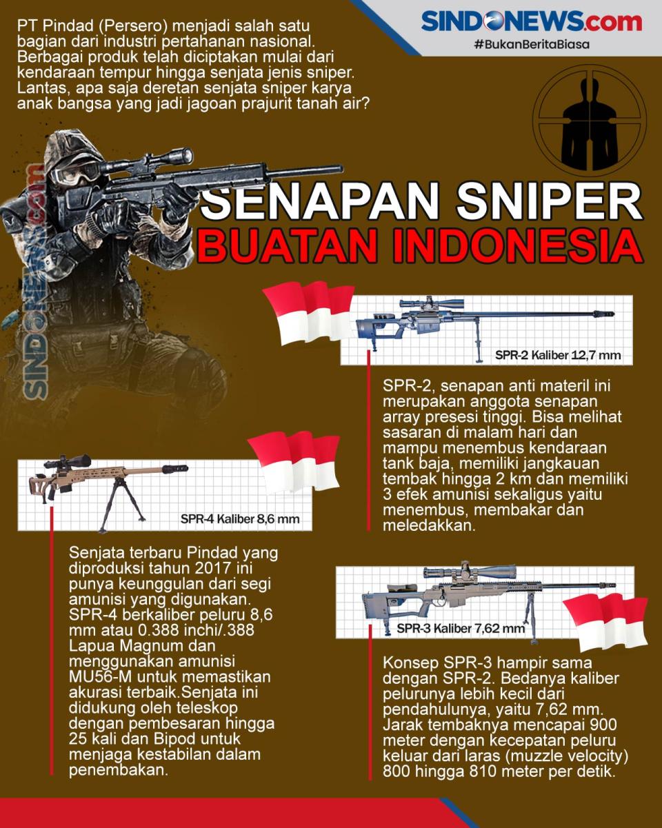 Senapan Sniper Karya...