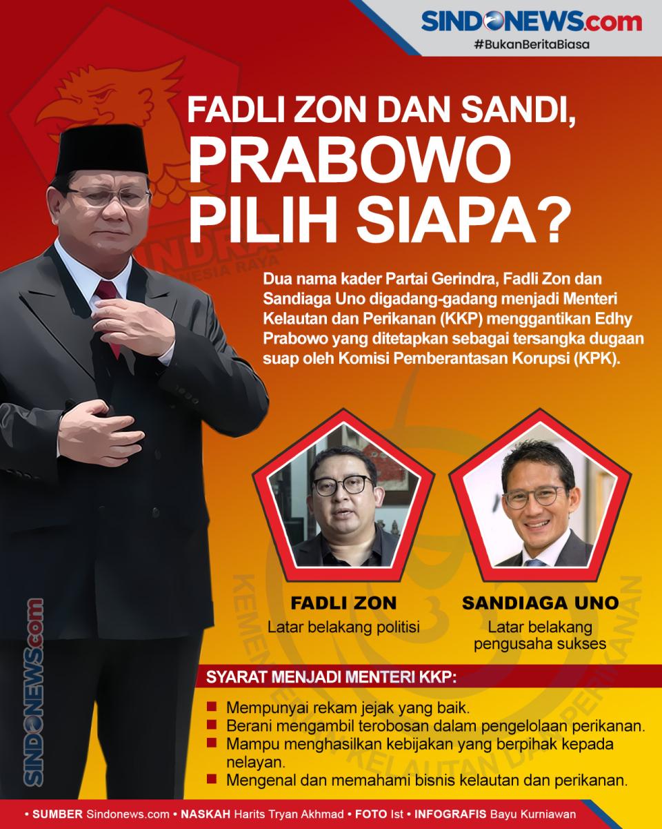 Fadli Zon dan Sandi...