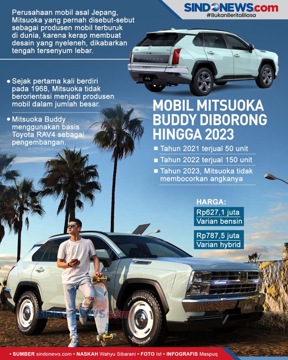 Mobil Mitsuoka Buddy...