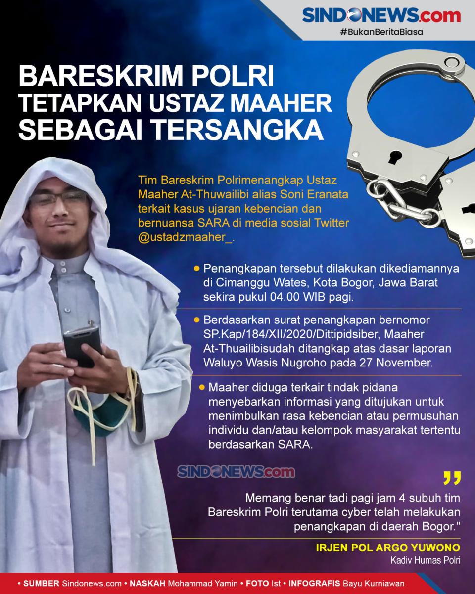 Bareskrim Polri Tetapkan...