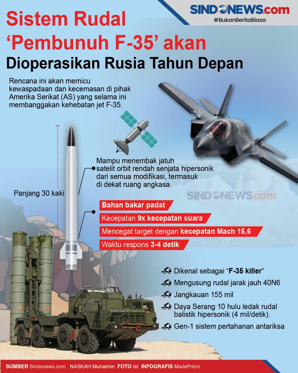 Sistem Rudal Pembunuh...