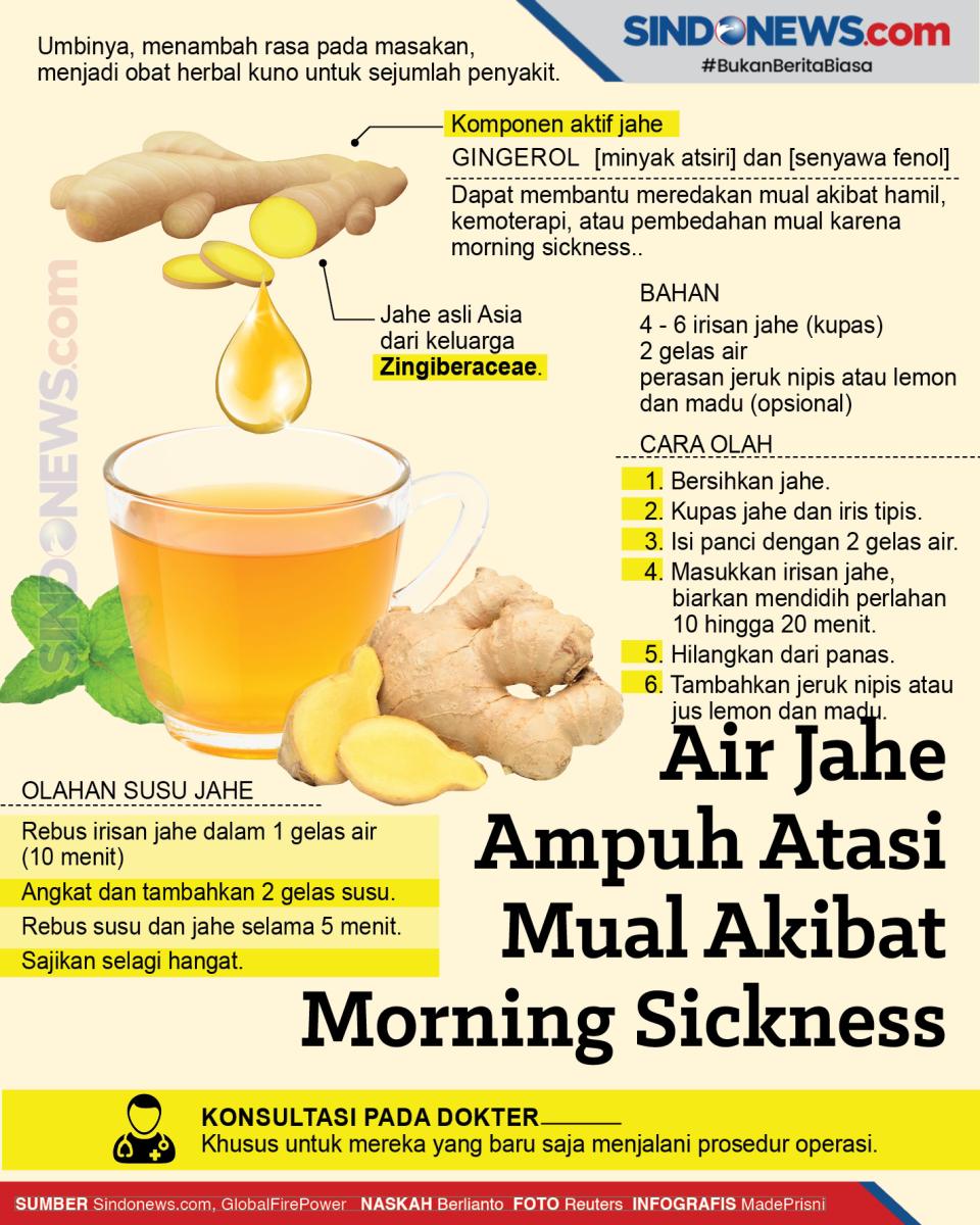 Ramuan Air Jahe Ampuh...