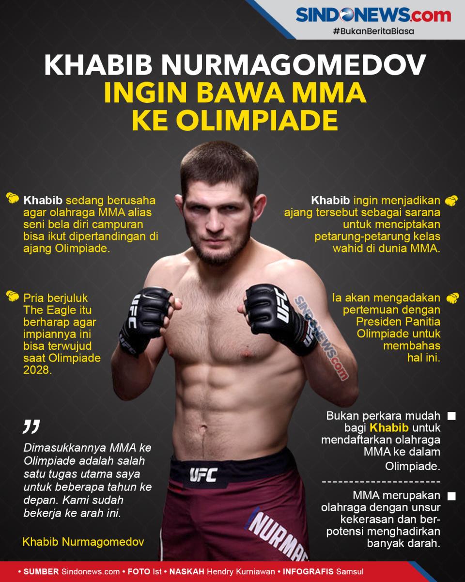 Khabib Nurmagomedov...