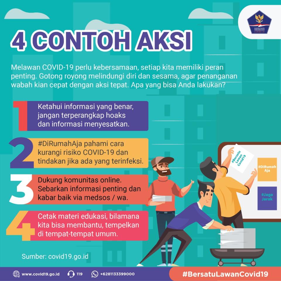 4 Contoh Aksi Melawan...