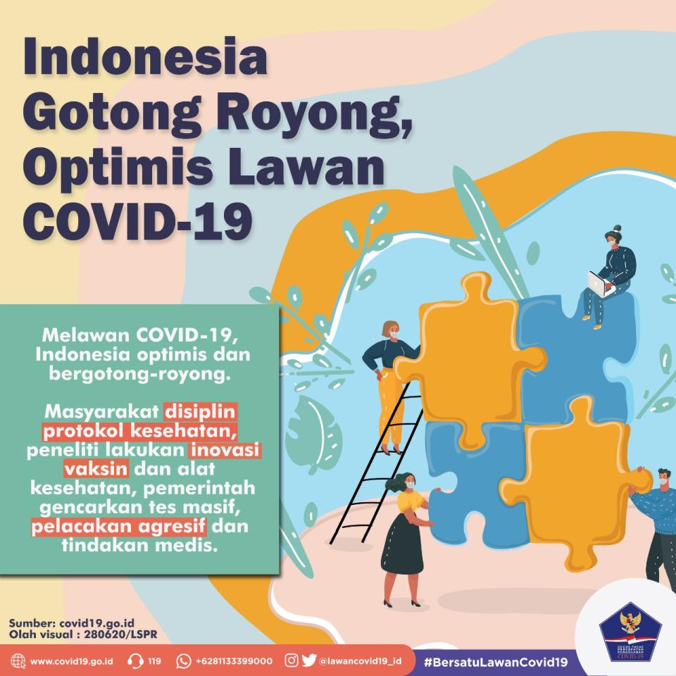 Indonesia Gotong Royong,...
