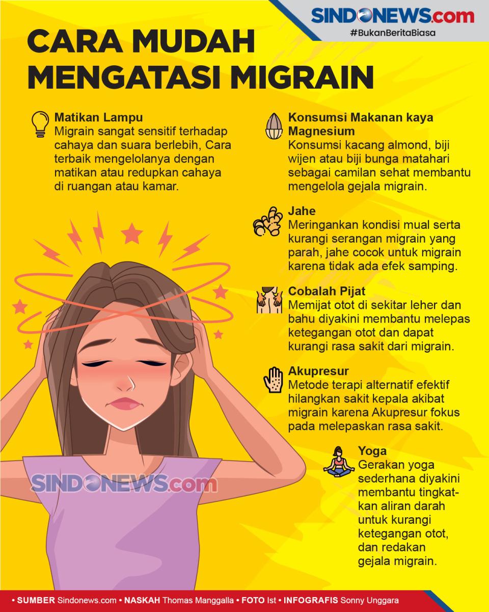 Sering Terserang Migrain?...