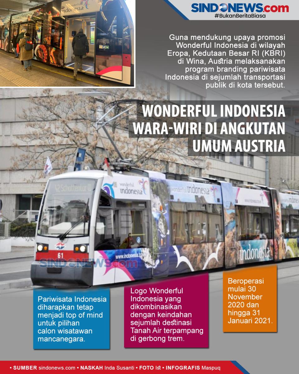 Wonderful Indonesia...