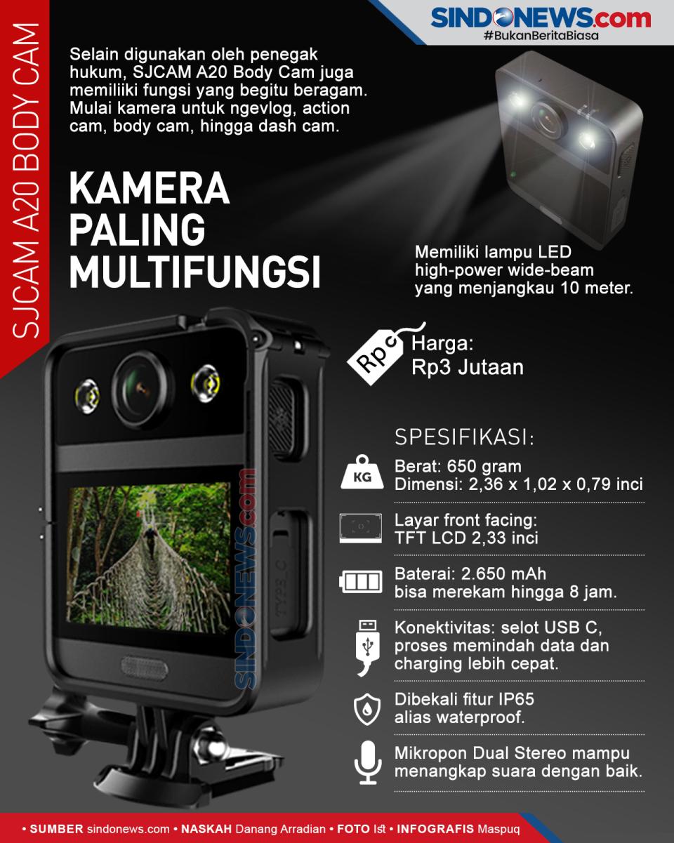 Harga Rp3 Jutaan, Kamera...