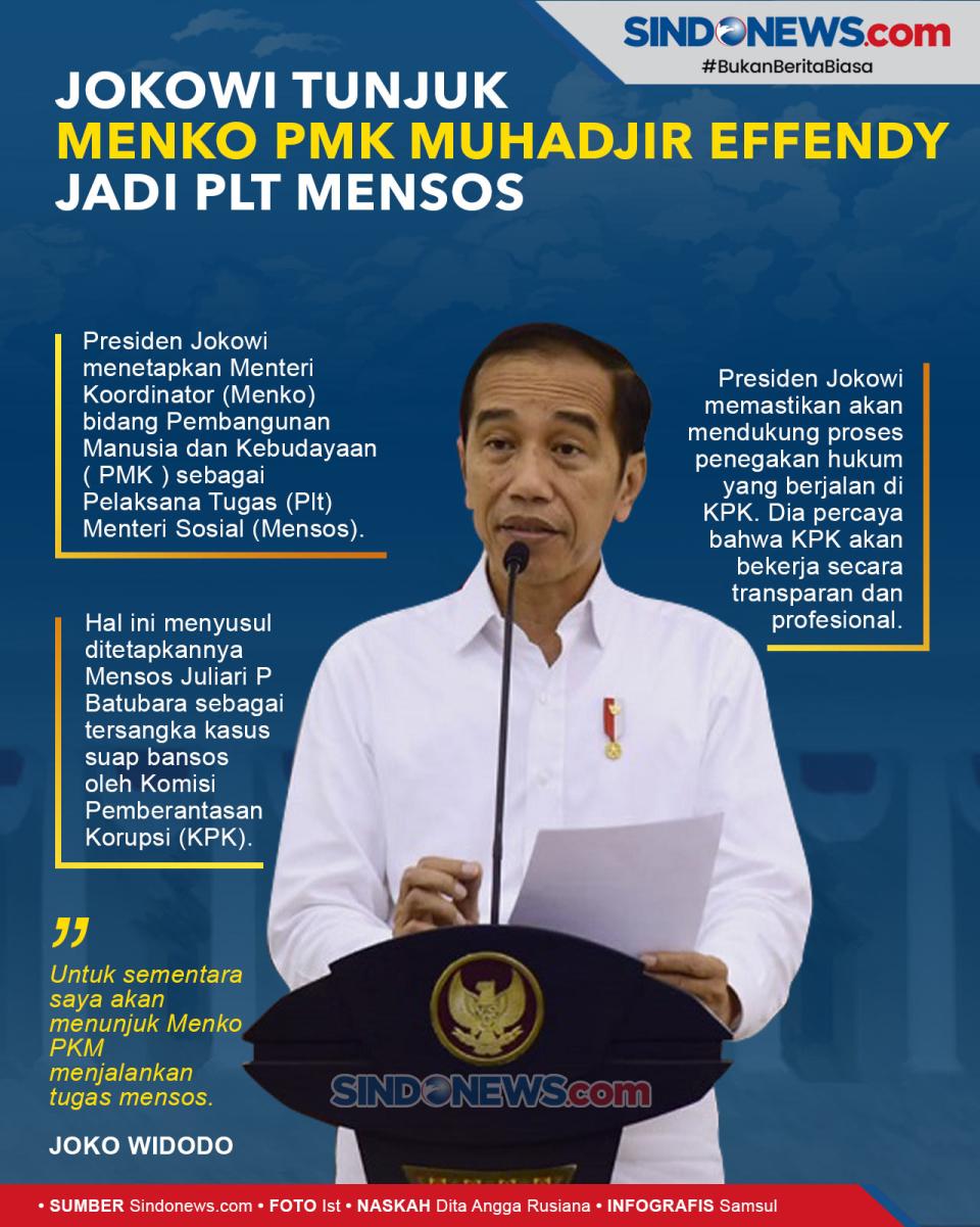 Jokowi Tunjuk Menko...