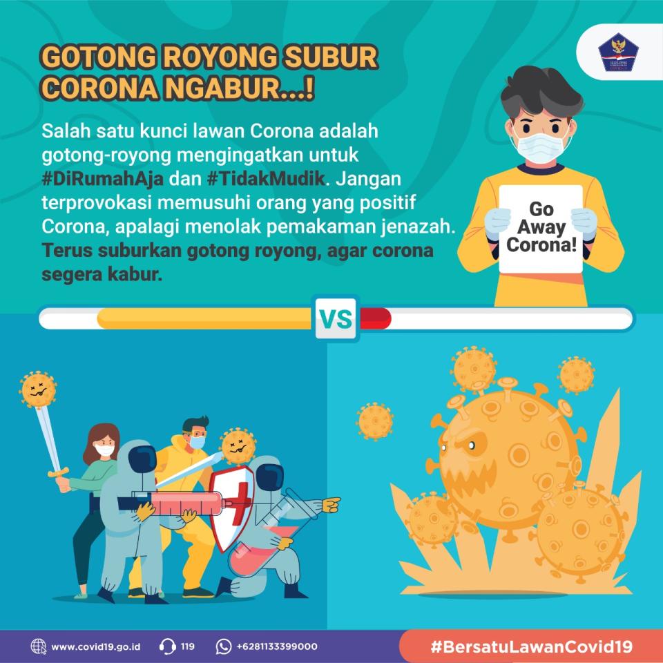 Gotong Royong Subur...