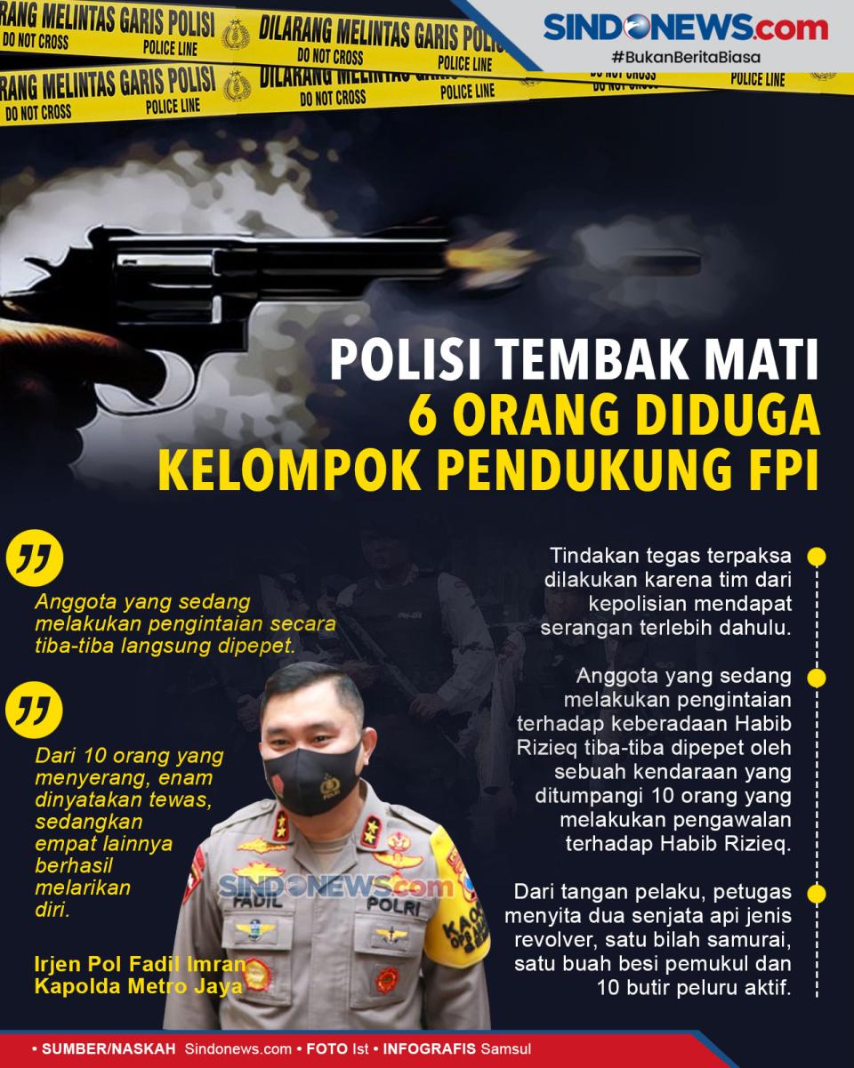Polisi Tembak Mati 6...