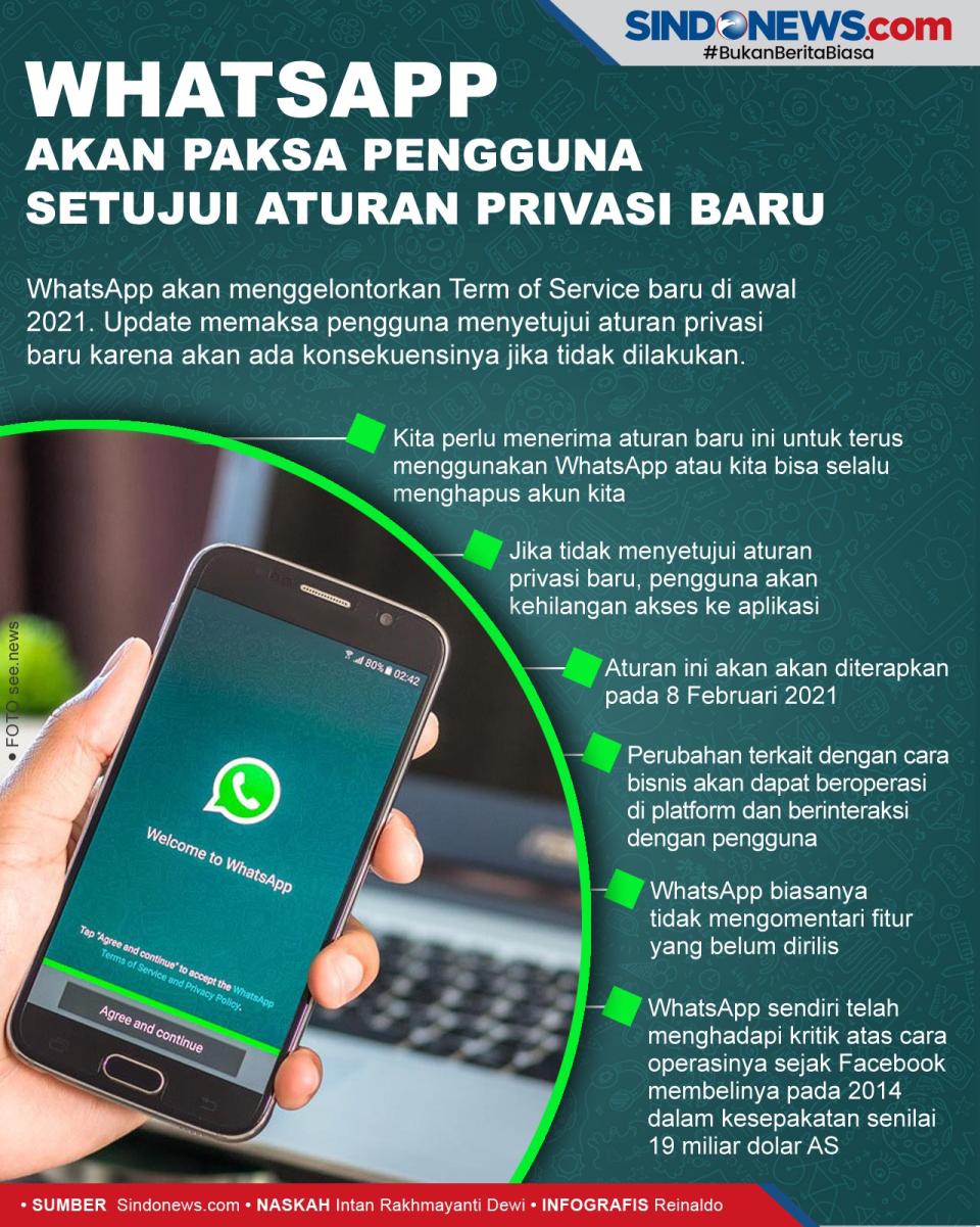 WhatsApp Akan Paksa...