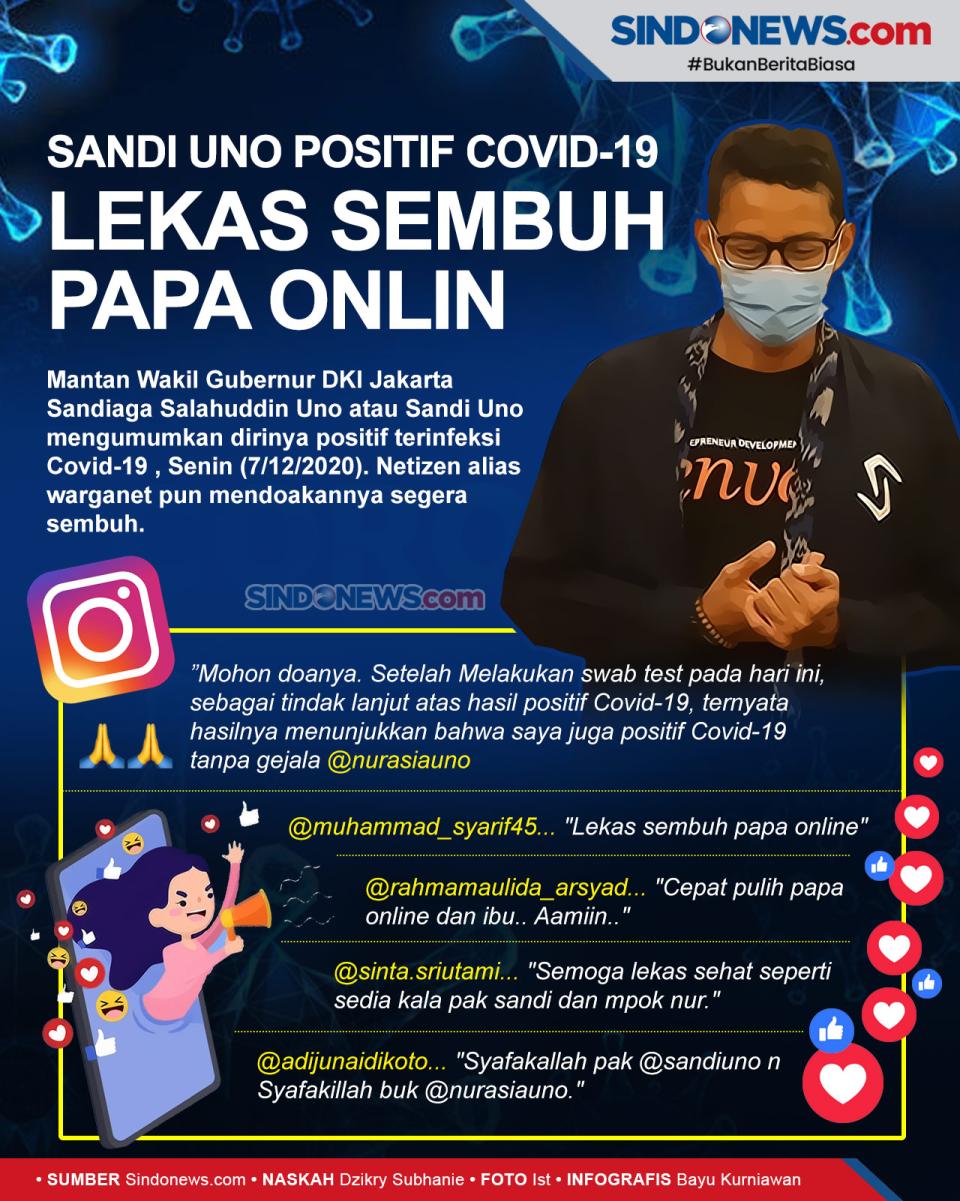 Sandi Uno Positif Covid-19,...