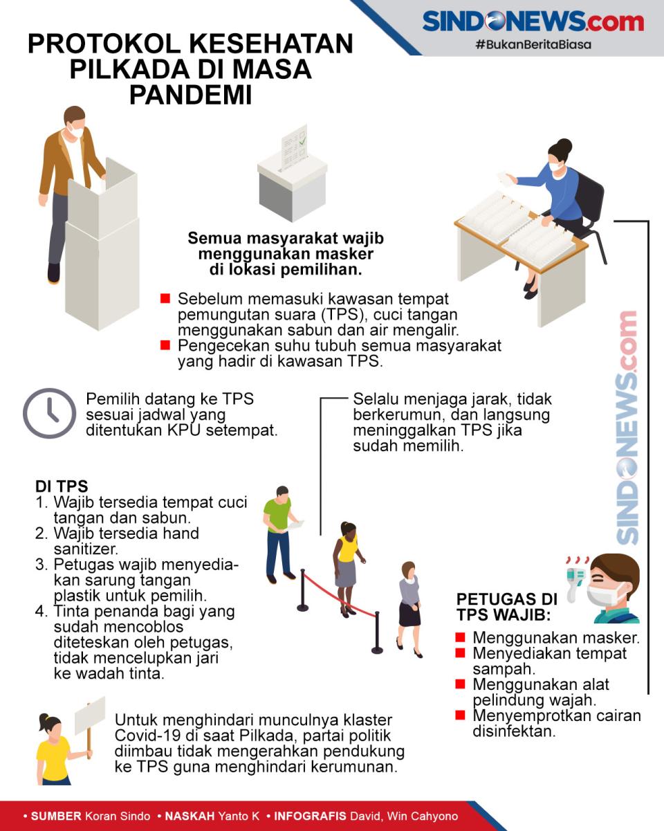 Masyarakat Harus Mengutamakan...