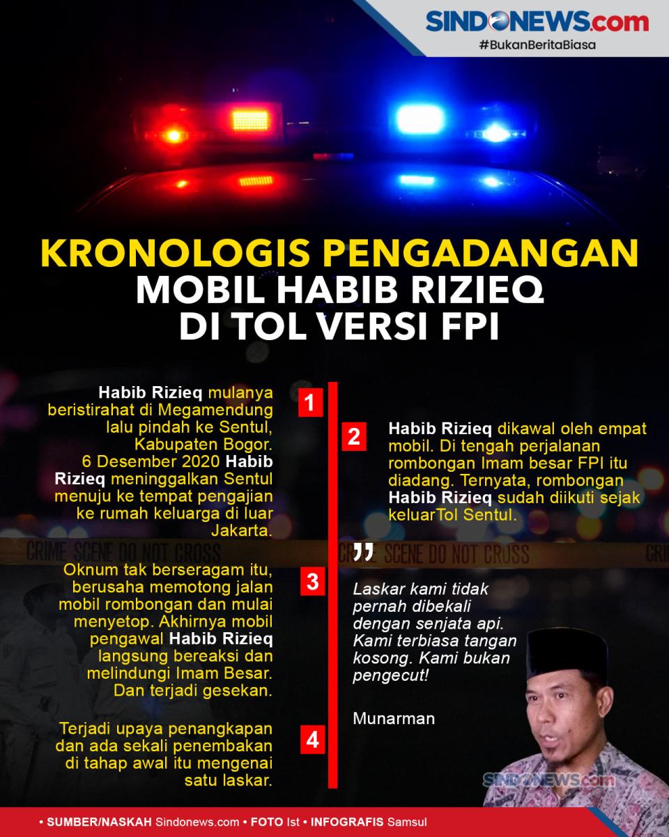 Kronologis Pengadangan...