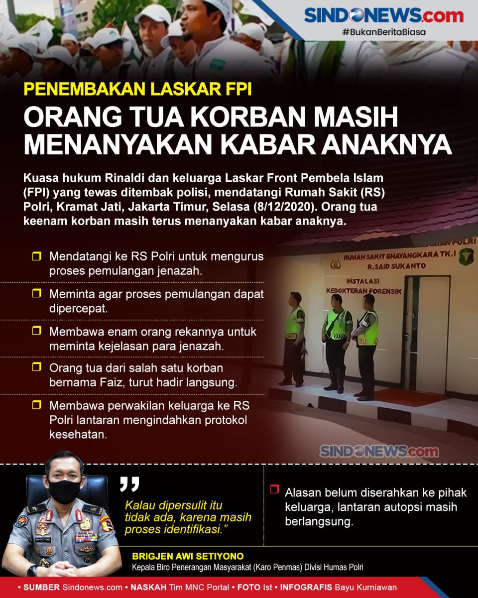 Penembakan Laskar FPI,...