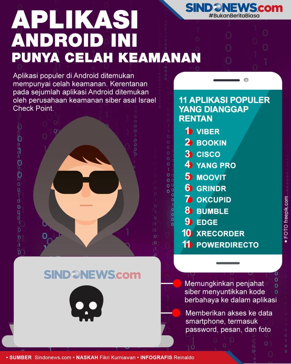 Aplikasi di Android...
