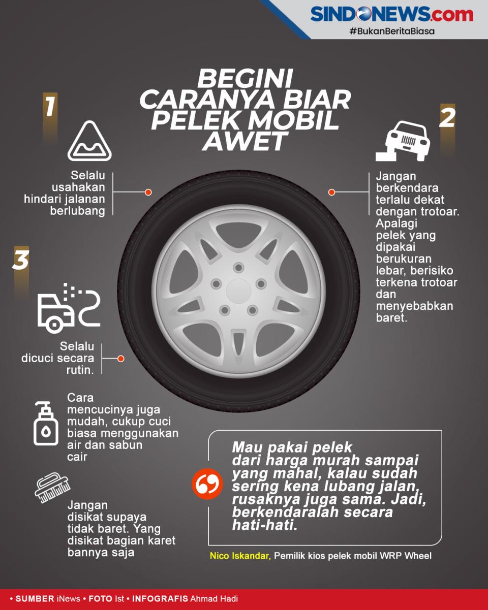 Begini Cara Merawat...