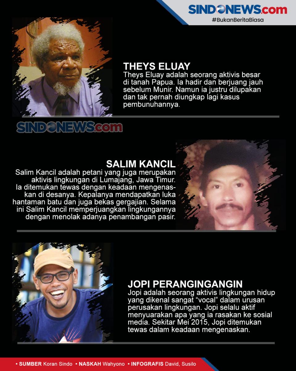 Aktivis Indonesia yang...