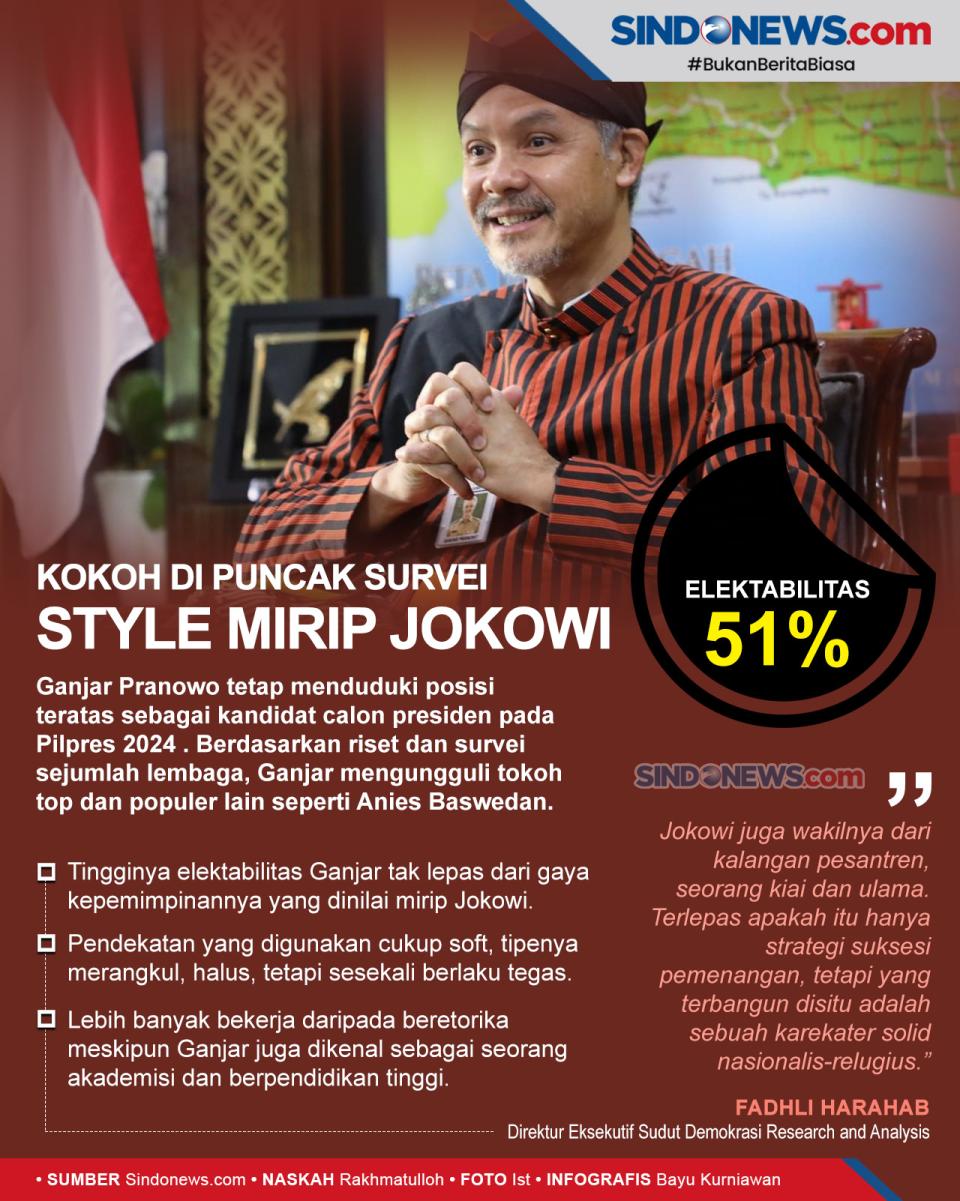 Style Mirip Jokowi,...