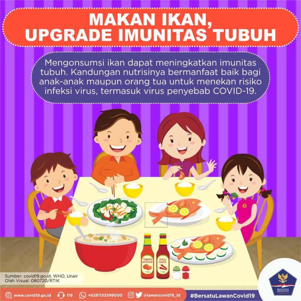 Makan Ikan, Upgrade...
