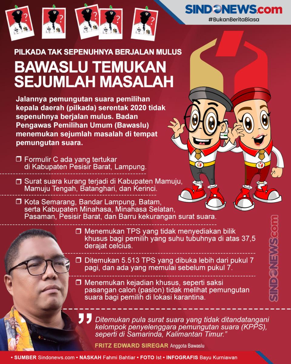 Pilkada Tak Sepenuhnya...