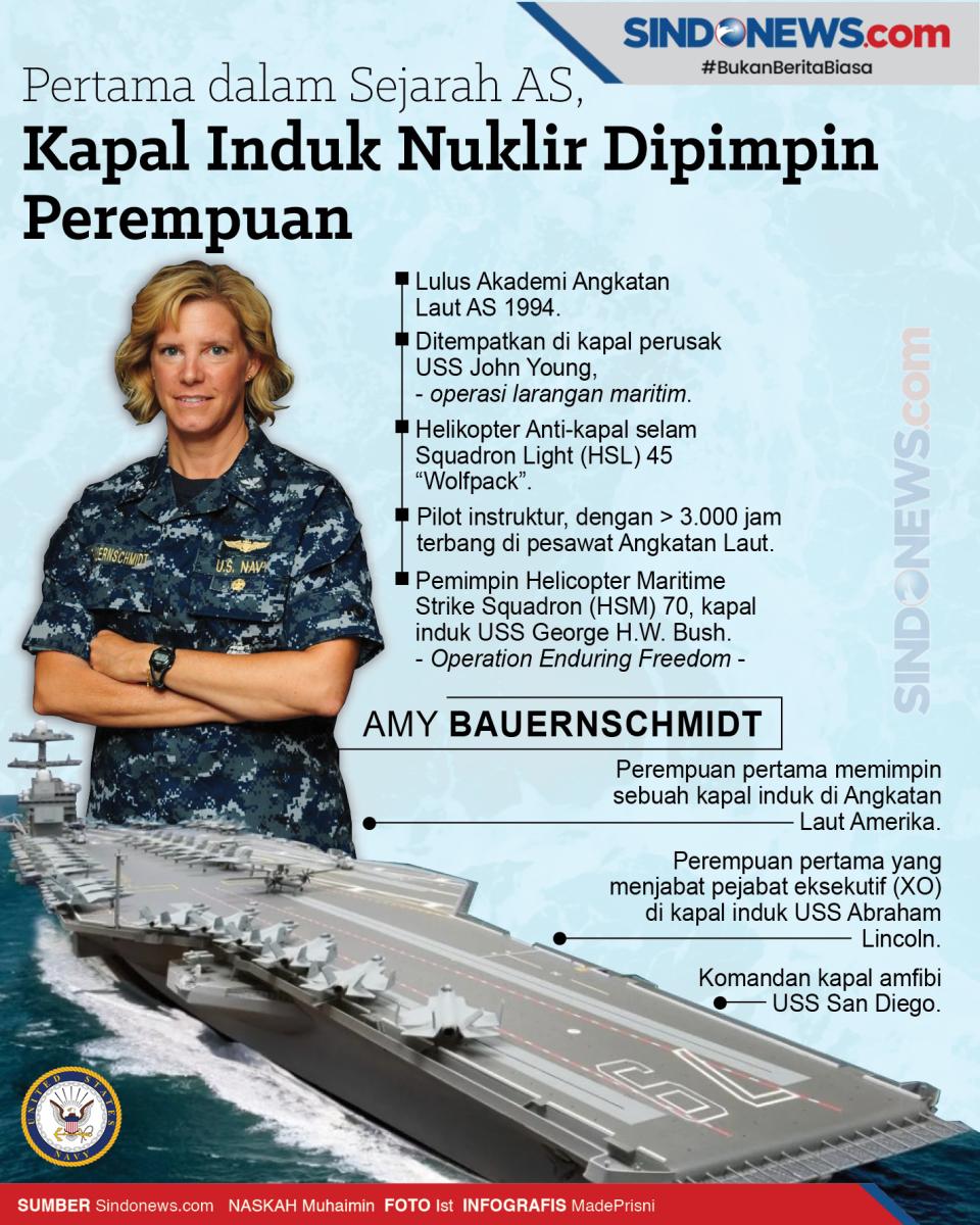 Pertama dalam Sejarah...
