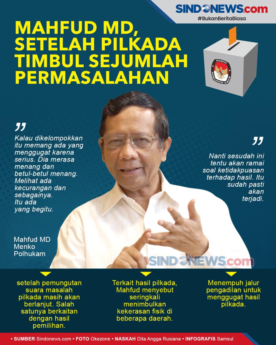 Mahfud MD, Setelah Pilkada...