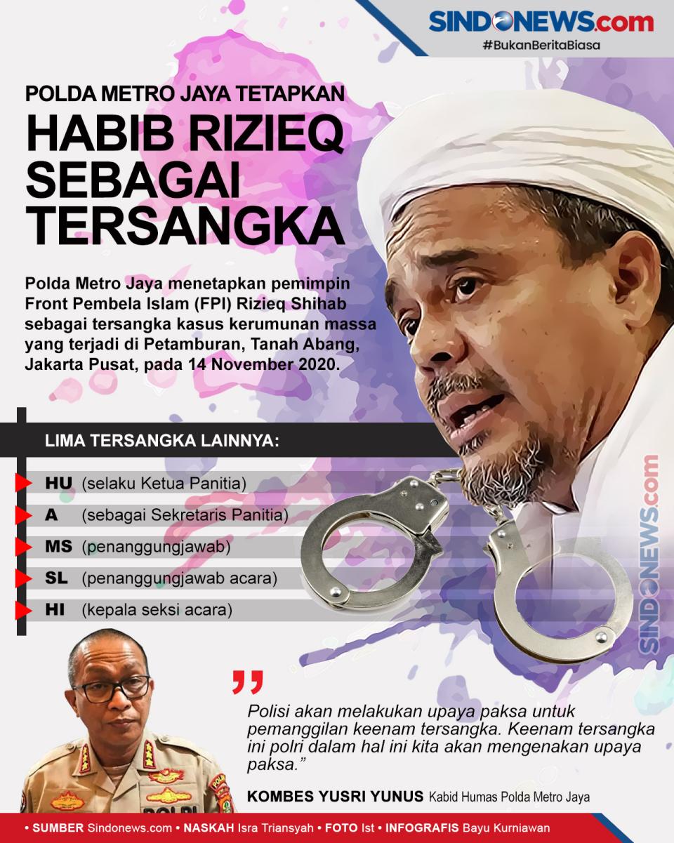 Polda Metro Jaya Tetapkan...